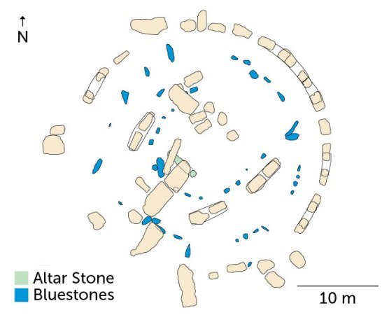 Stonehenges mysterious Altar Stone had roots in Scotland